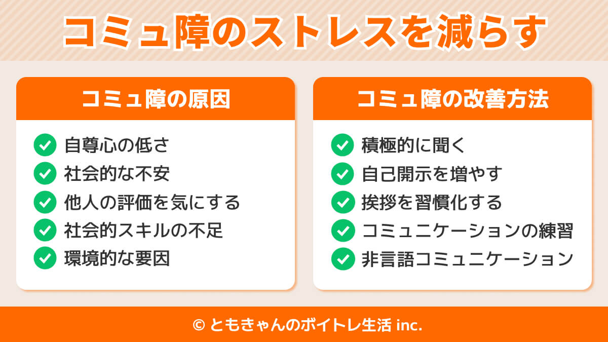 コミュ障のストレスを減らす方法