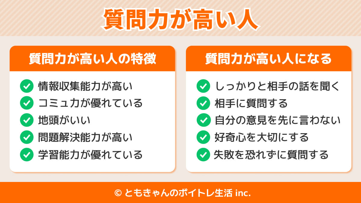 質問力が高い人まとめ