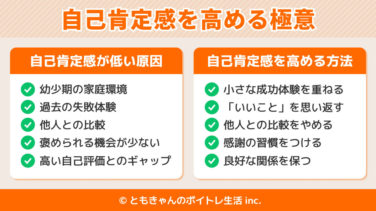 「自己肯定感が低い原因」まとめ