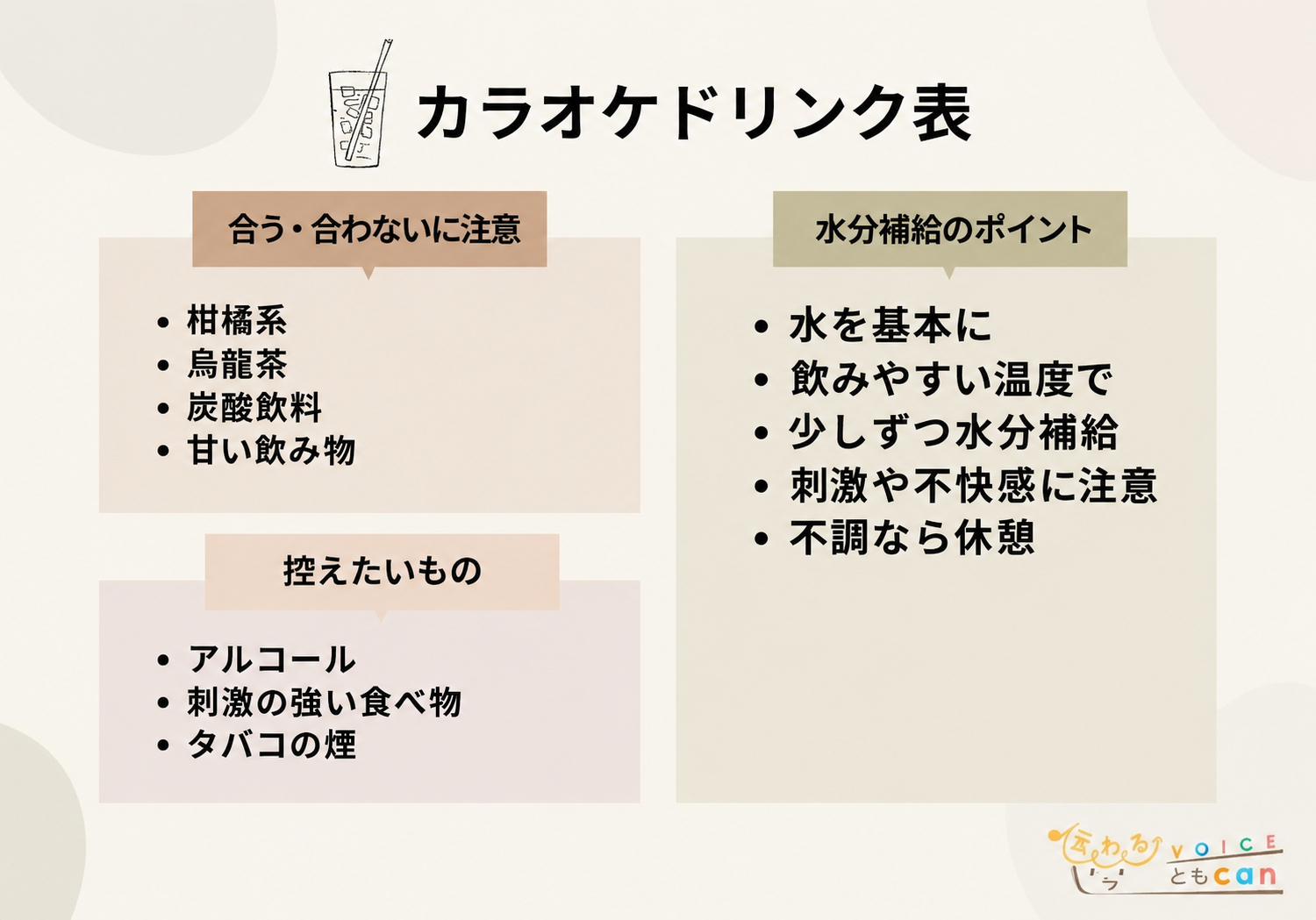 カラオケの飲み物選びと水分補給のポイント